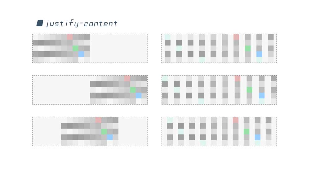 移動調整(justify-content:)