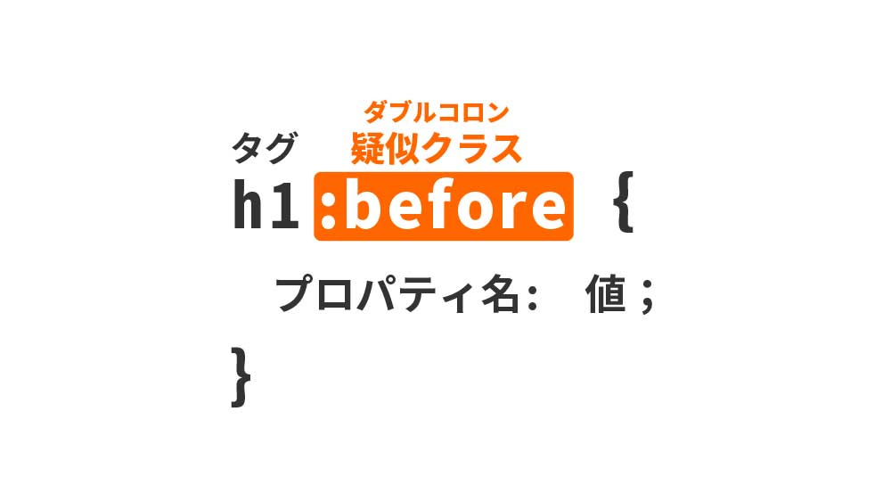 疑似クラス