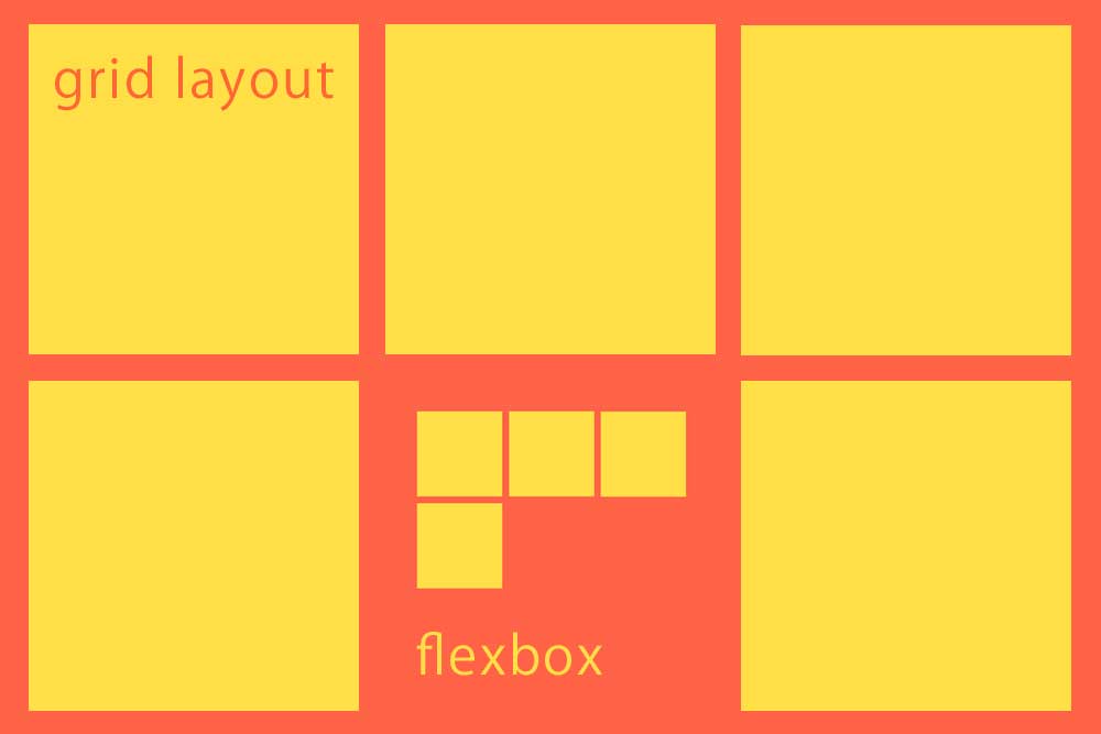 「小気味いい」配置