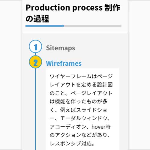 プロセスをアコーディオンで