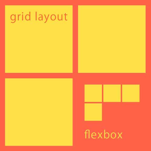 CSS Grid と Flexbox を入れ子にしてどちらかで(flex or grid)で空間配置する